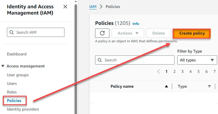 Create IAM Policy