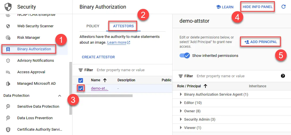 Setting up Attestor permissions