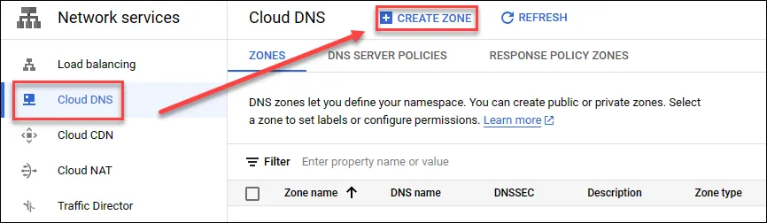 Creating a Private Zone in Cloud DNS