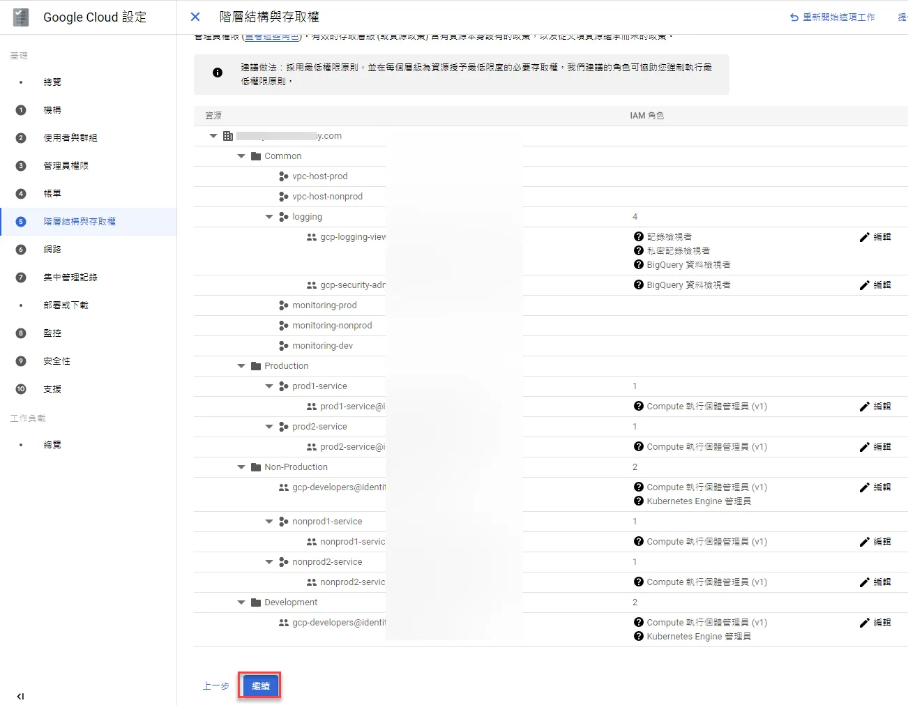 資源架構確認頁面