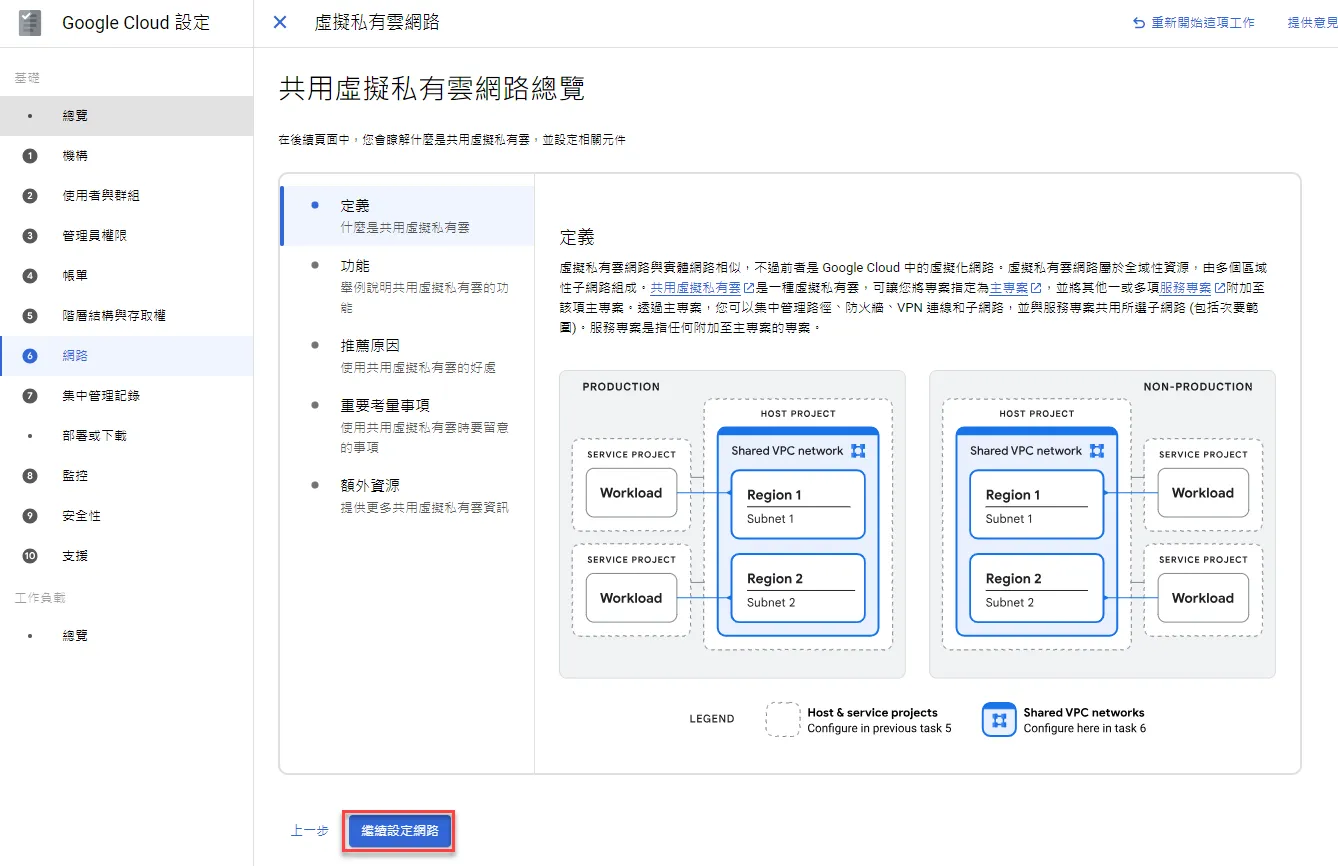 網路設置說明頁面