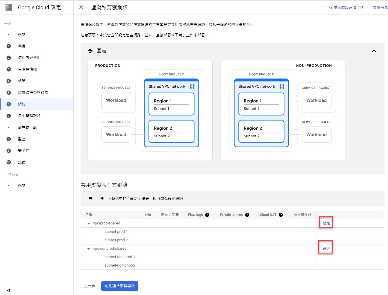 網路詳細設置頁面