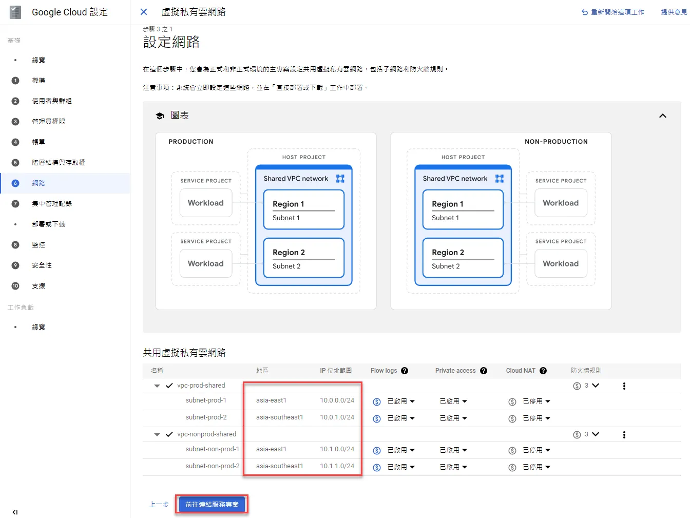 IP 和功能確認頁面