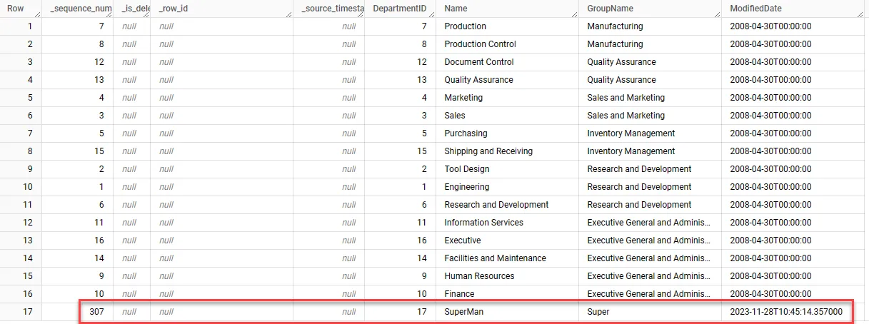 Verifying new records in BigQuery